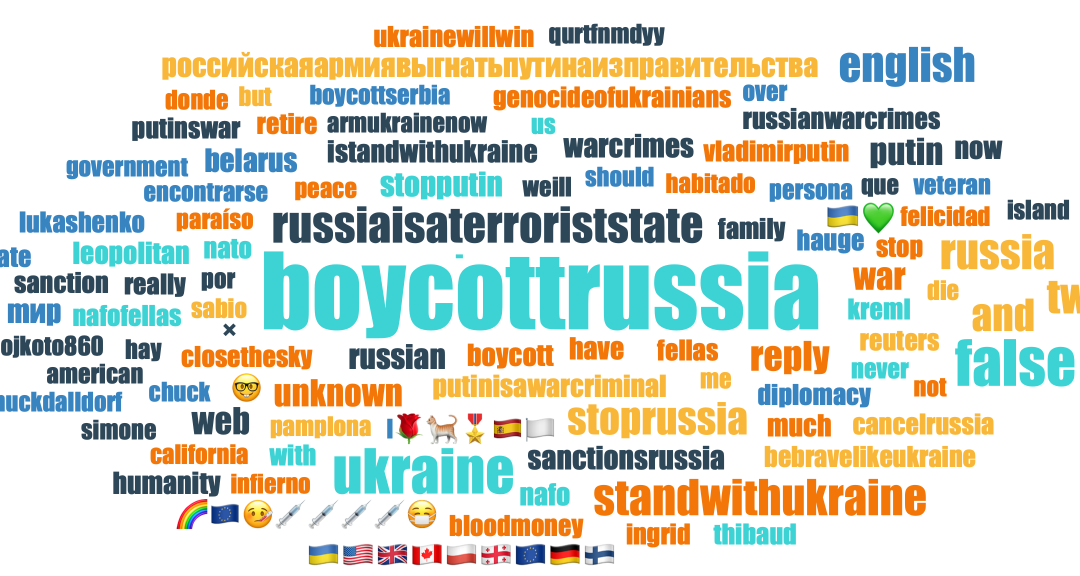 Will boycott campaigns against multinational corporations in Russia work?
