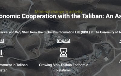 Team Tearline publishes extensive report on Chinese economic activity in Afghanistan